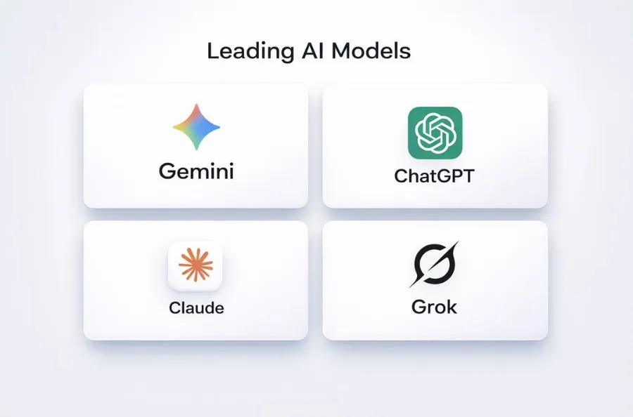 All the Leading AI Models in One Place